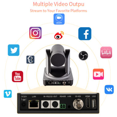 FEELWORLD POE20X 1080P PTZ Camera with 20X Zoom for Live Streaming Events