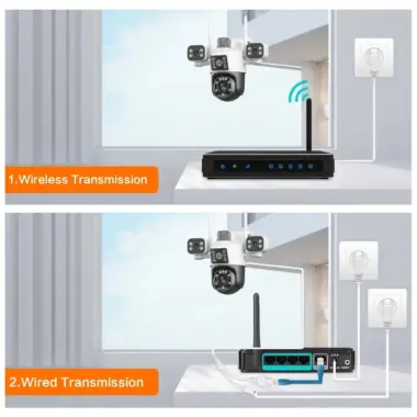  Outdoor WiFi PTZ Camera with Triple Screen and Adjustable Angle